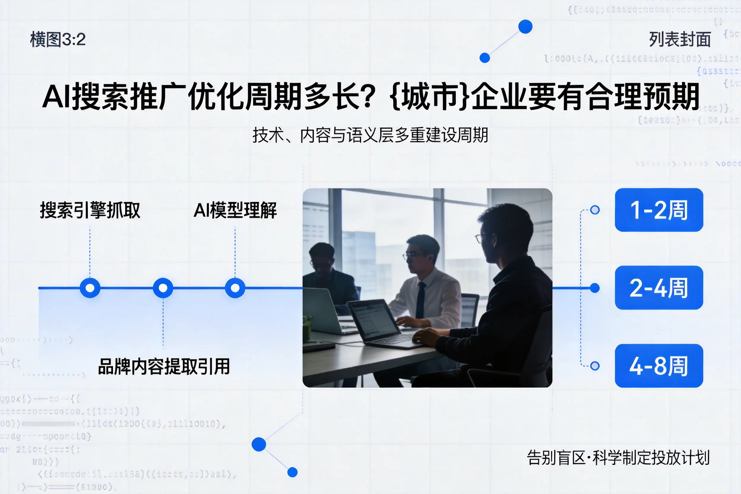 AI搜索推广优化周期多长？永州企业要有合理预期