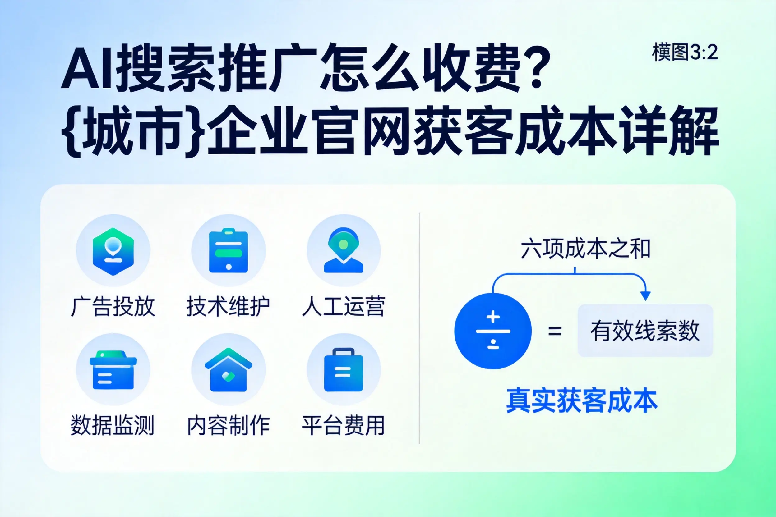 AI搜索推广怎么收费?永州企业官网获客成本详解