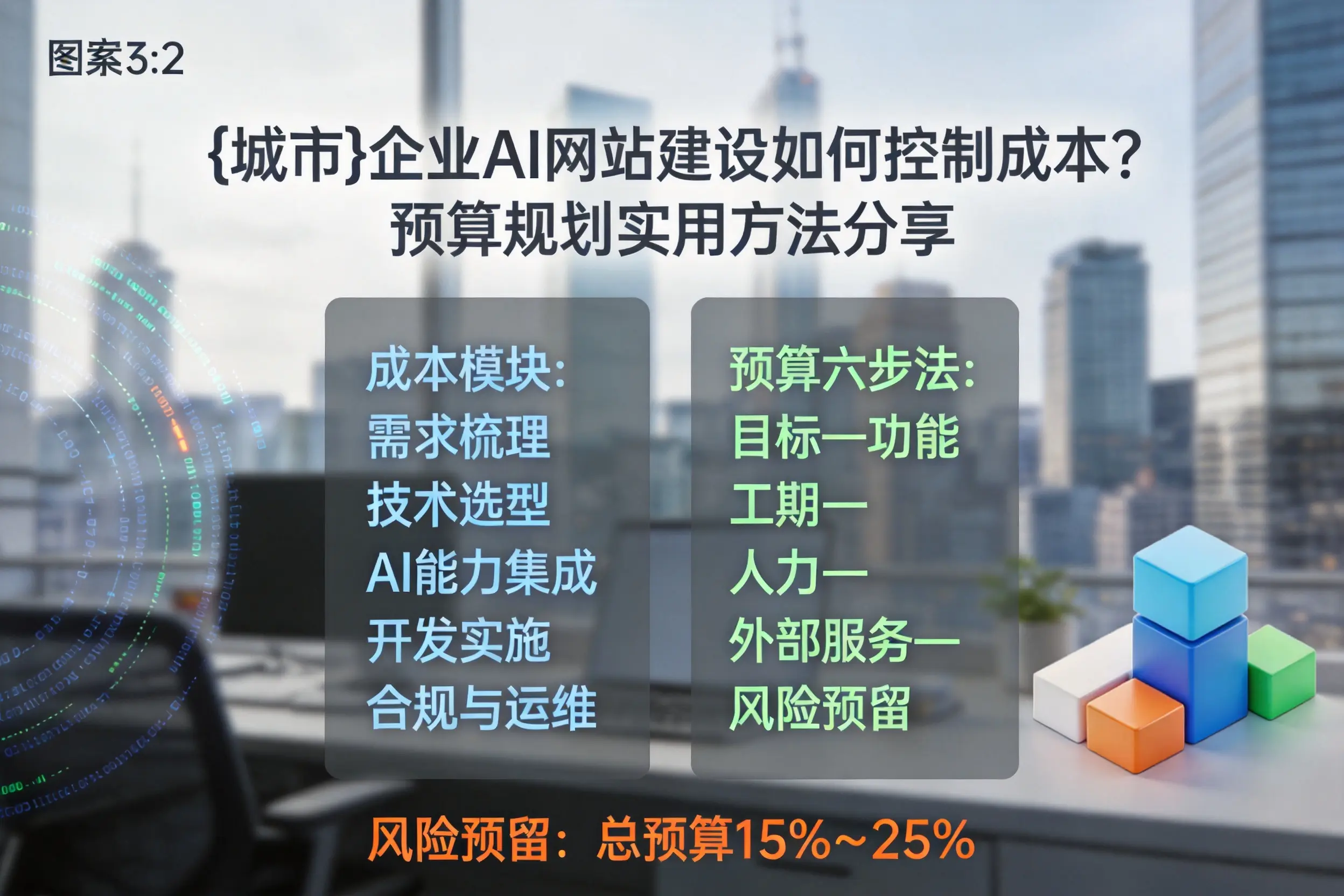 永州企业AI网站建设如何控制成本？预算规划实用方法分享