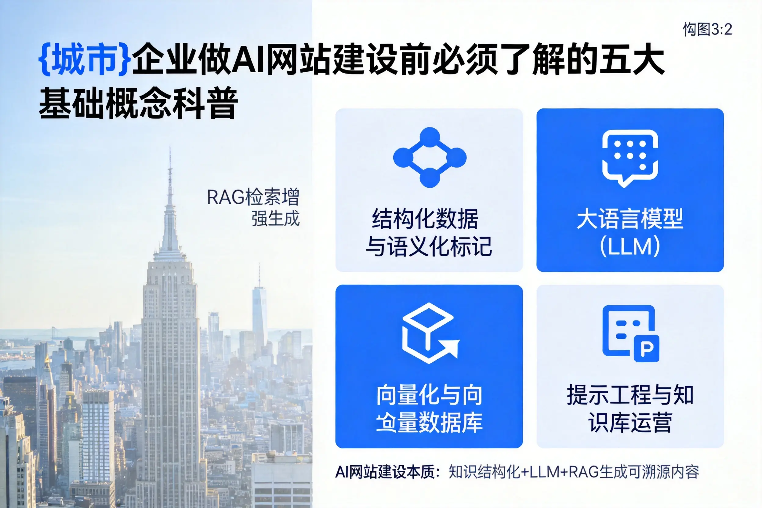 永州企业做AI网站建设前必须了解的五大基础概念科普
