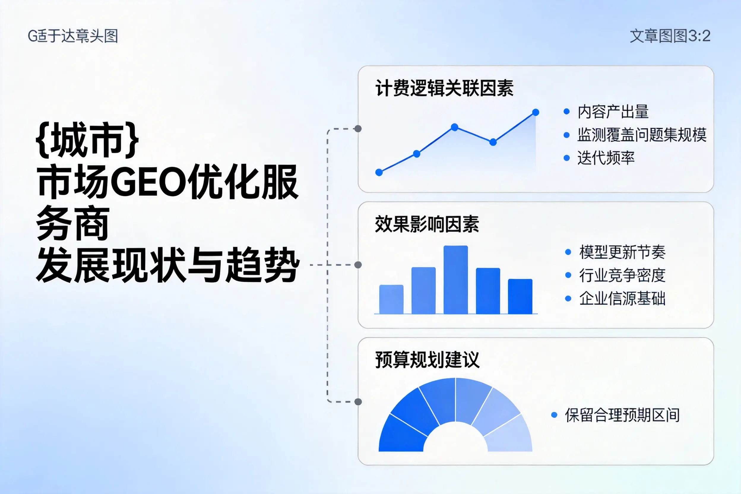 永州市场GEO优化服务商的发展现状与趋势