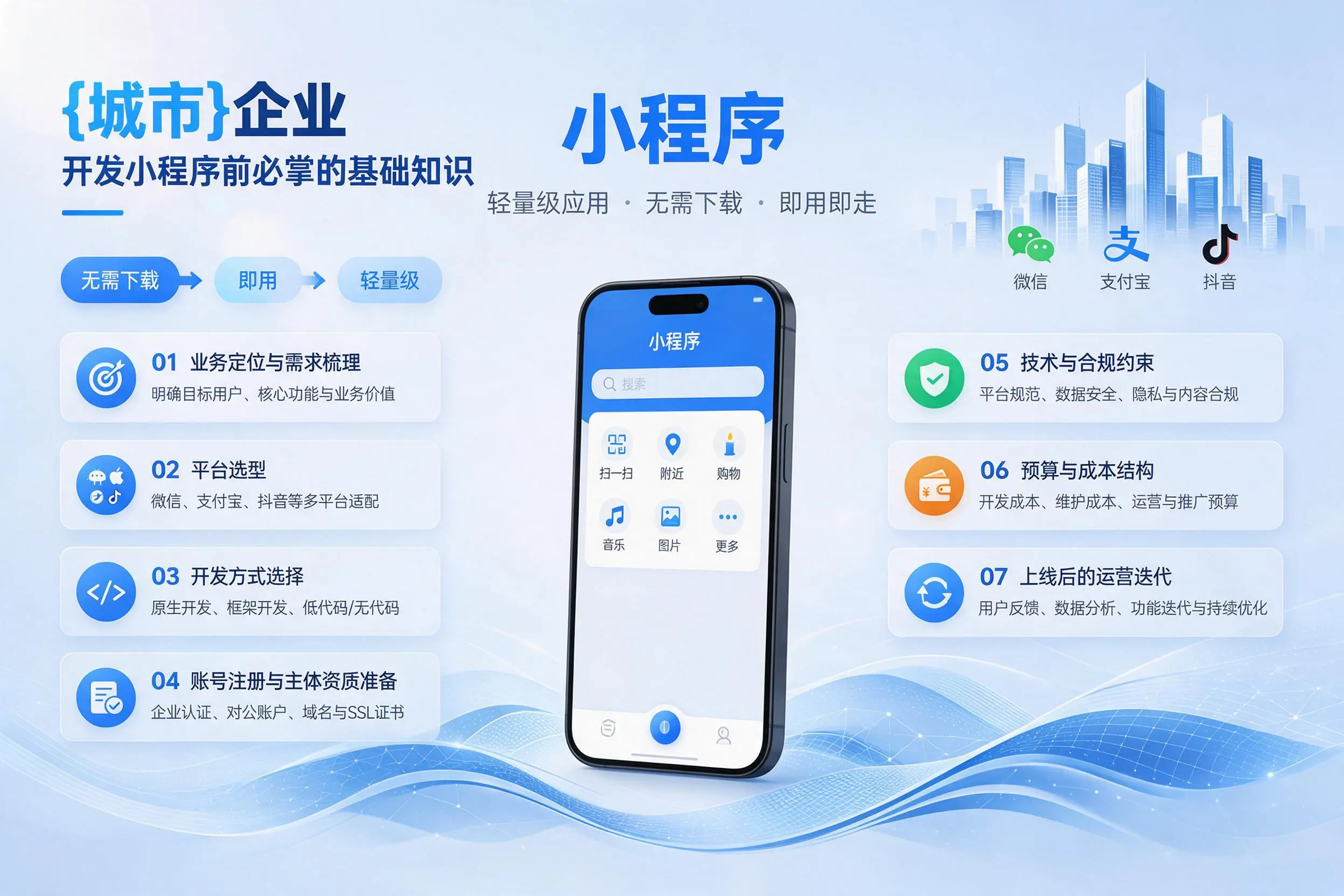 永州企业开发小程序前必须掌握的基础知识有哪些