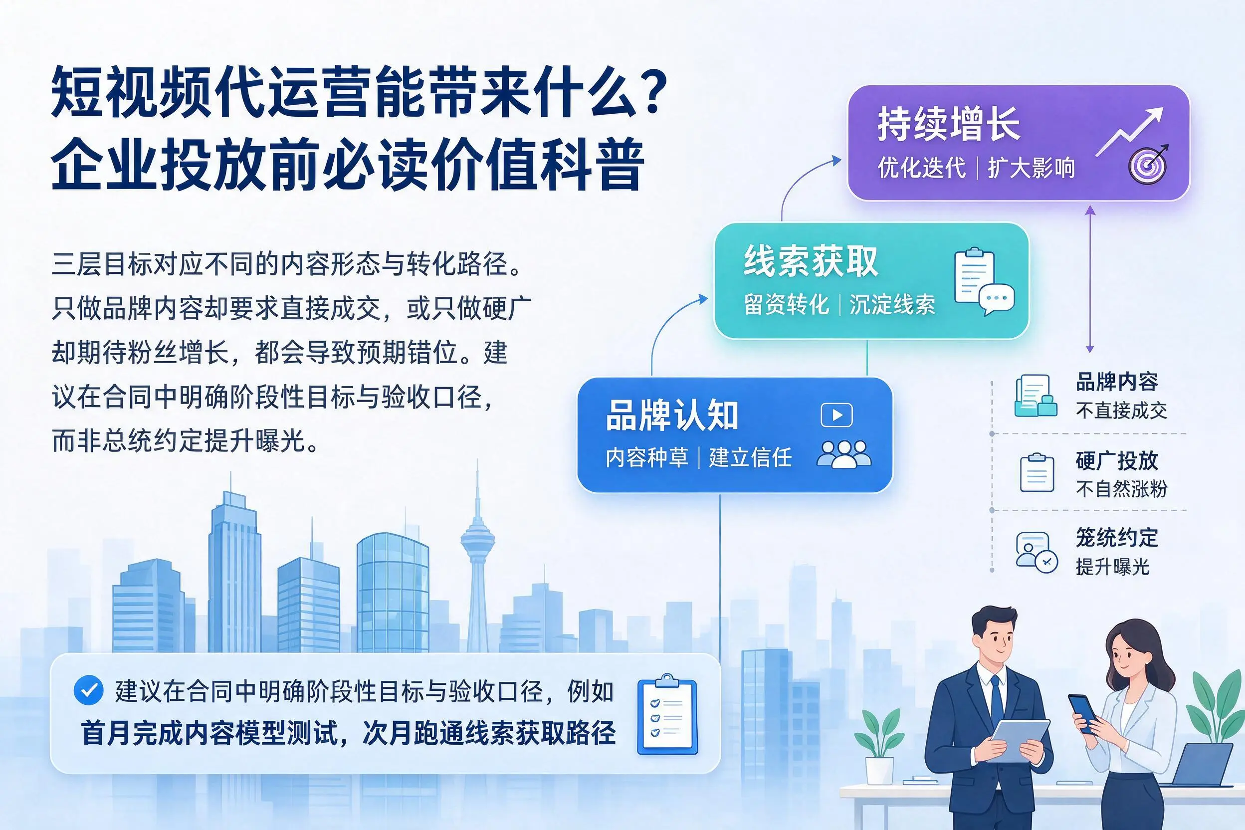 短视频代运营能带来什么?永州企业投放前必读价值科普