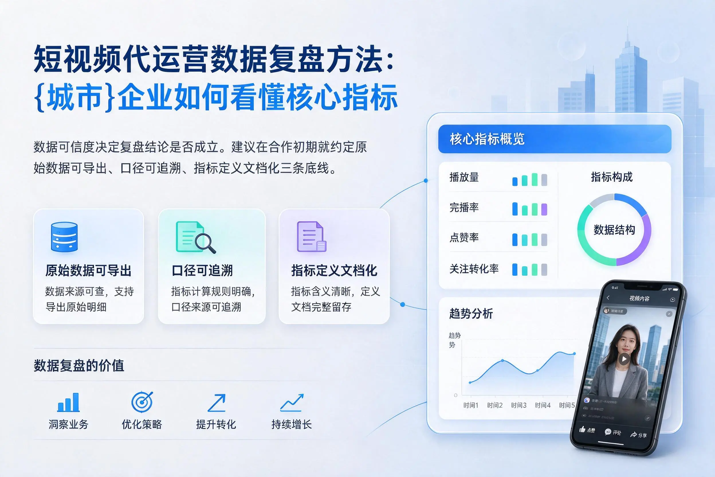 短视频代运营数据复盘方法:永州企业如何看懂核心指标