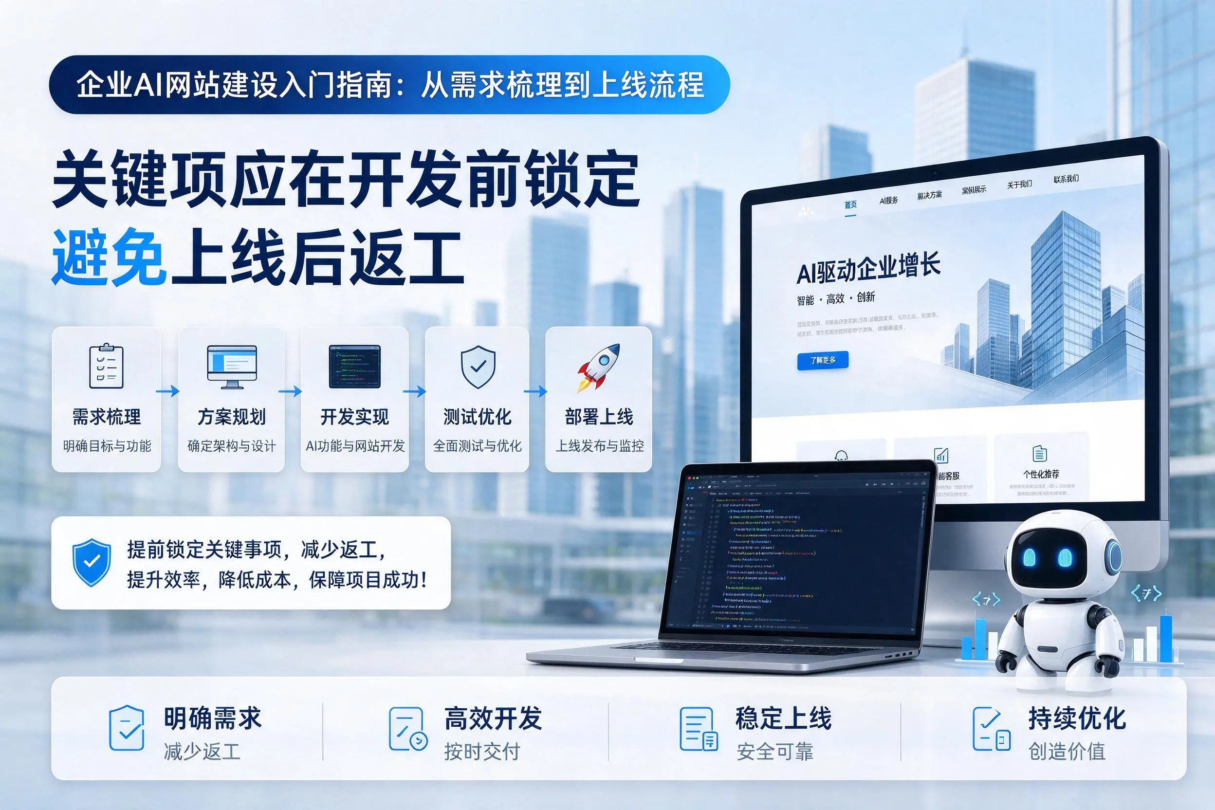永州企业AI网站建设入门指南：从需求梳理到上线流程