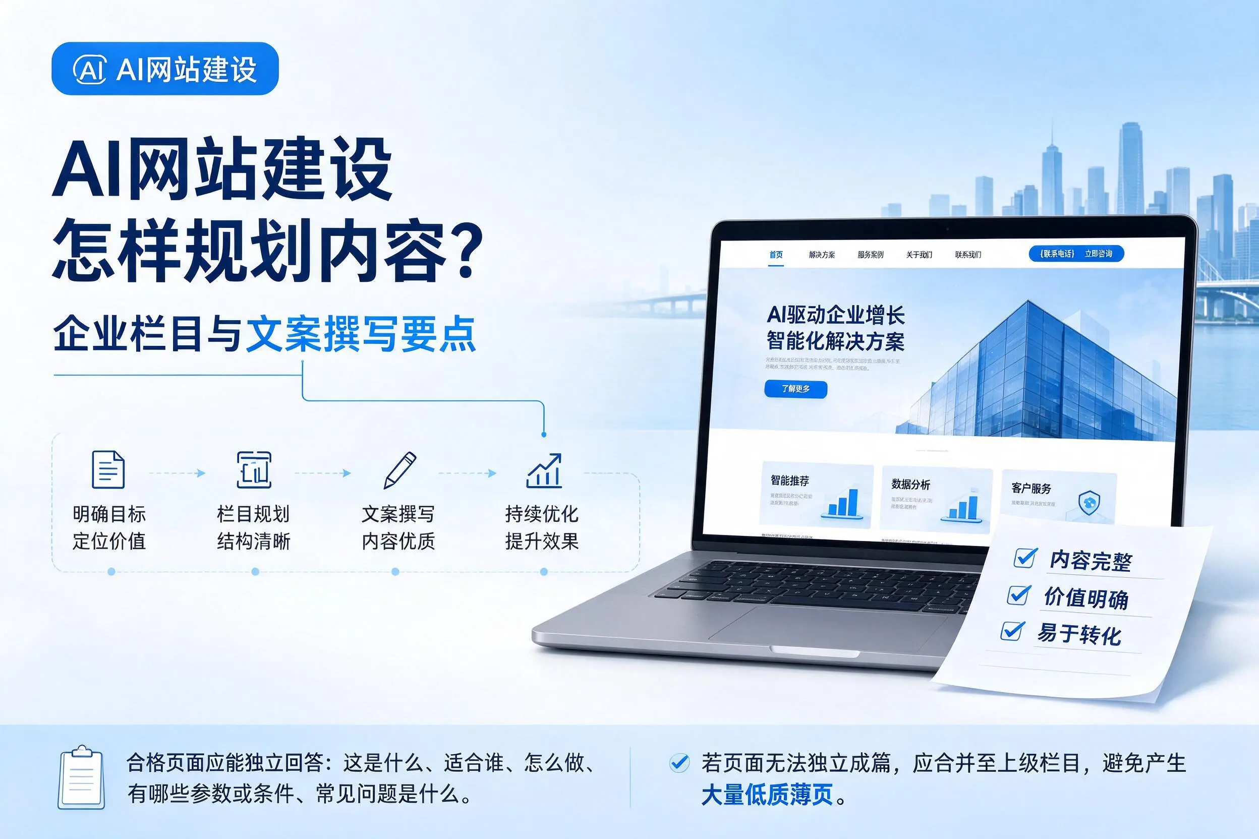 AI网站建设怎样规划内容？永州企业栏目与文案撰写要点