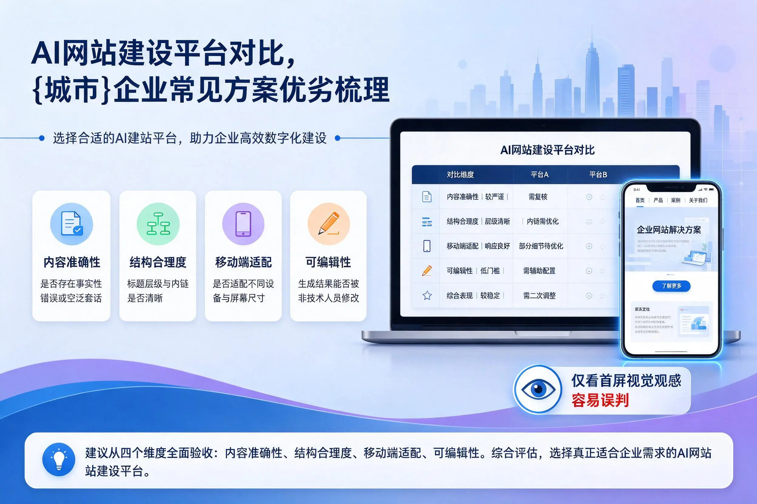 AI网站建设平台对比,永州企业常见方案优劣梳理