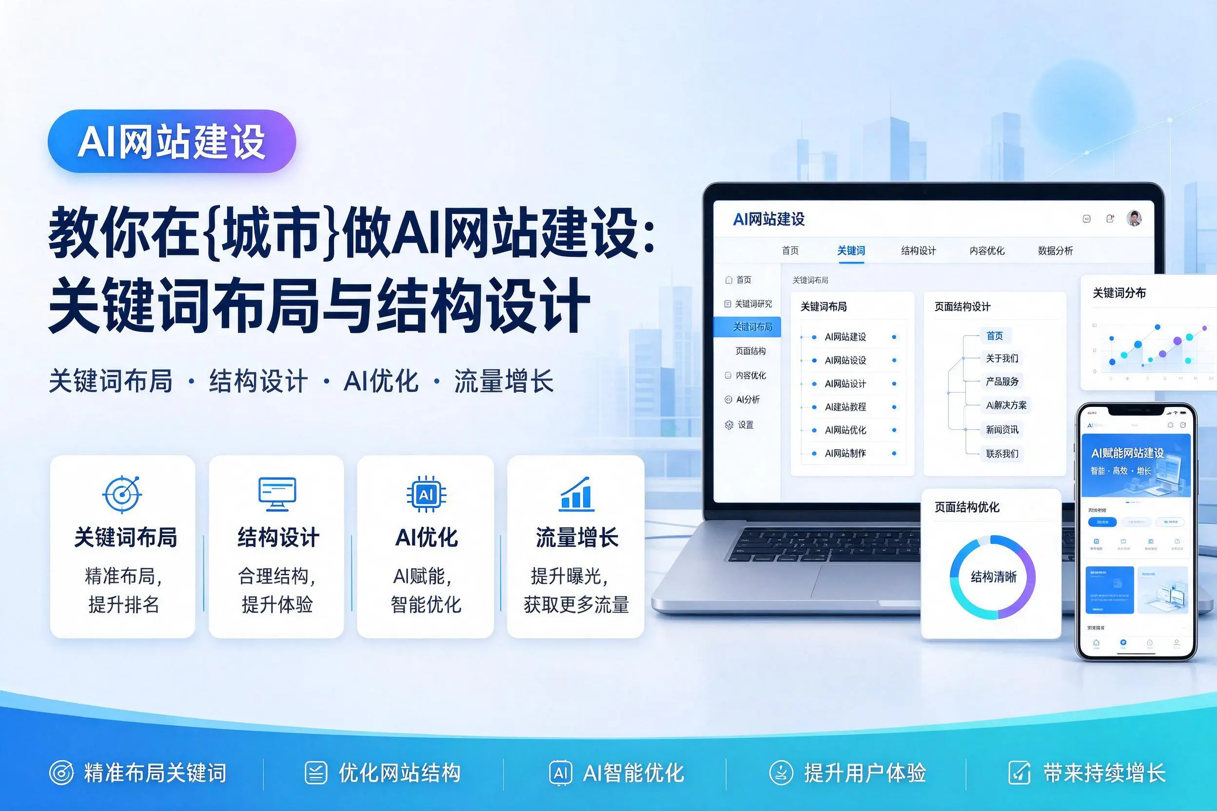 教你在永州做AI网站建设：关键词布局与结构设计